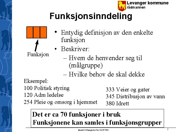 Levanger kommune rådmannen Funksjonsinndeling • Entydig definisjon av den enkelte funksjon • Beskriver: Funksjon
