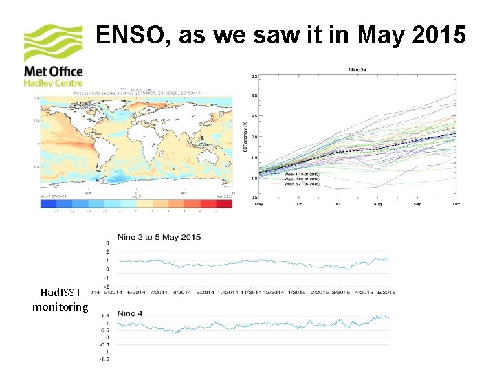 ENSO, as we saw it in May 2015 Had. ISST monitoring ENSO, as we saw it in May 2015 Had. ISST monitoring