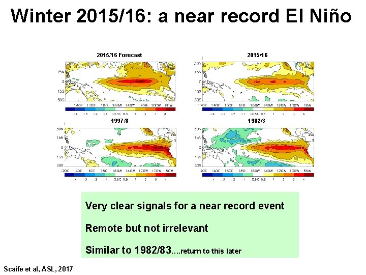 Winter 2015/16: a near record El Niño 2015/16 Forecast 2015/16 1997/8 1982/3 Very clear Winter 2015/16: a near record El Niño 2015/16 Forecast 2015/16 1997/8 1982/3 Very clear