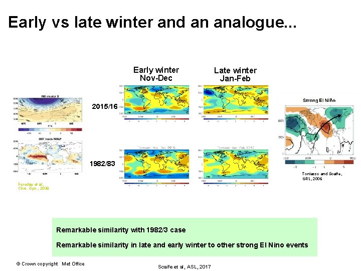 Early vs late winter and an analogue. . . Early winter Nov-Dec Late winter Early vs late winter and an analogue. . . Early winter Nov-Dec Late winter