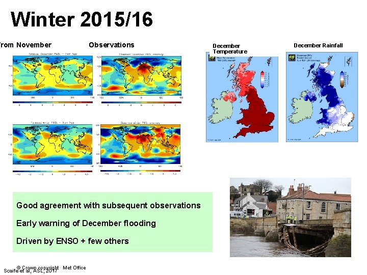 Winter 2015/16 From November Observations Good agreement with subsequent observations Early warning of December Winter 2015/16 From November Observations Good agreement with subsequent observations Early warning of December