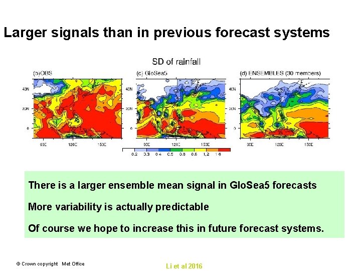 Larger signals than in previous forecast systems There is a larger ensemble mean signal Larger signals than in previous forecast systems There is a larger ensemble mean signal
