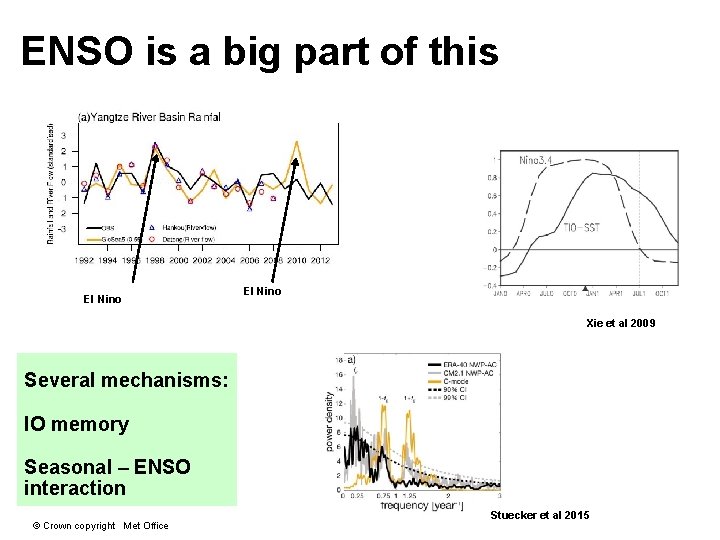 ENSO is a big part of this El Nino Xie et al 2009 Several ENSO is a big part of this El Nino Xie et al 2009 Several