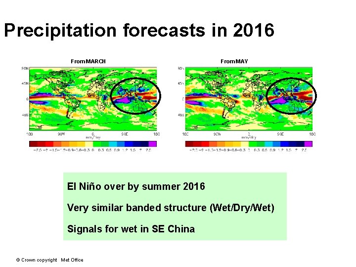 Precipitation forecasts in 2016 From MARCH From MAY El Niño over by summer 2016 Precipitation forecasts in 2016 From MARCH From MAY El Niño over by summer 2016