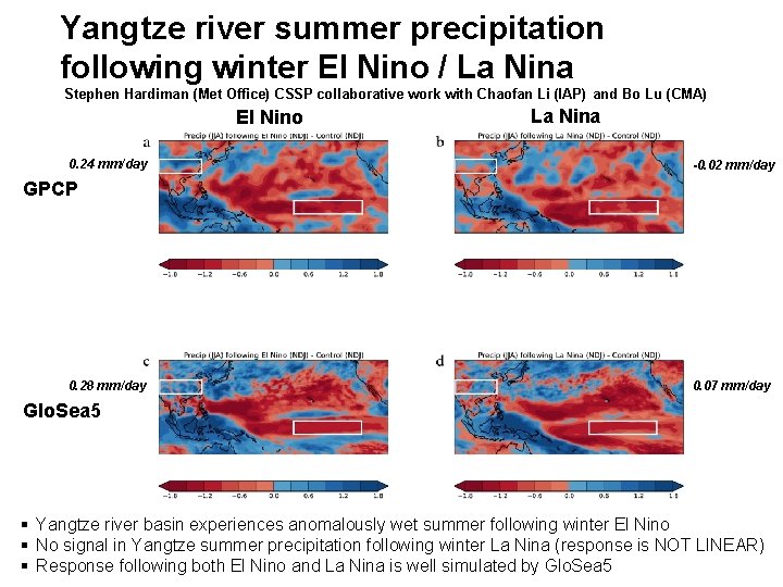 Yangtze river summer precipitation following winter El Nino / La Nina Stephen Hardiman (Met Yangtze river summer precipitation following winter El Nino / La Nina Stephen Hardiman (Met