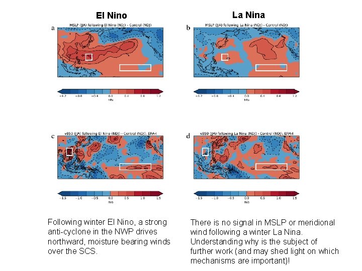 El Nino Following winter El Nino, a strong anti-cyclone in the NWP drives northward, El Nino Following winter El Nino, a strong anti-cyclone in the NWP drives northward,