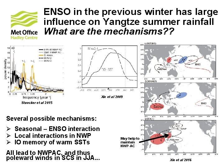 ENSO in the previous winter has large influence on Yangtze summer rainfall What are ENSO in the previous winter has large influence on Yangtze summer rainfall What are