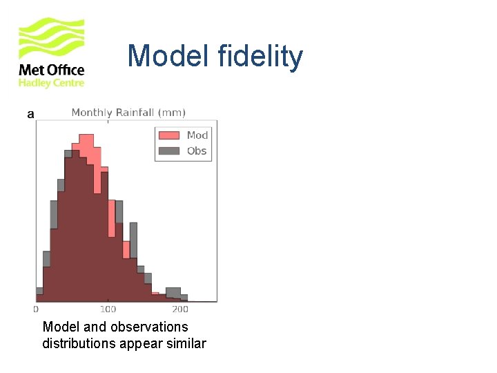 Model fidelity Model and observations distributions appear similar Model fidelity Model and observations distributions appear similar