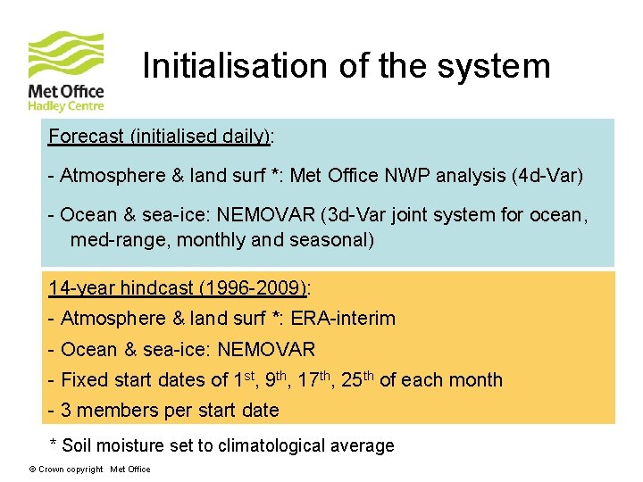 Initialisation of the system Forecast (initialised daily): - Atmosphere & land surf *: Met Initialisation of the system Forecast (initialised daily): - Atmosphere & land surf *: Met