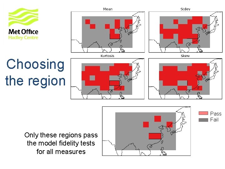 Choosing the region Pass Fail Only these regions pass the model fidelity tests for Choosing the region Pass Fail Only these regions pass the model fidelity tests for