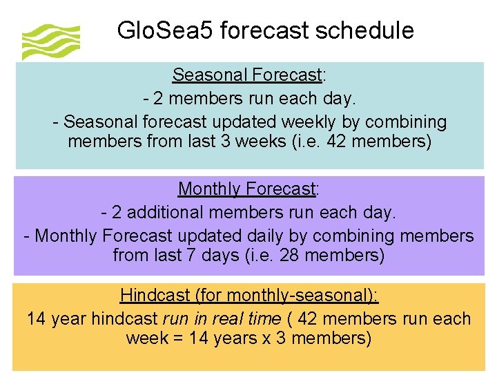 Glo. Sea 5 forecast schedule Seasonal Forecast: - 2 members run each day. - Glo. Sea 5 forecast schedule Seasonal Forecast: - 2 members run each day. -