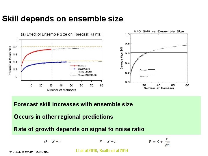 Skill depends on ensemble size Forecast skill increases with ensemble size Occurs in other Skill depends on ensemble size Forecast skill increases with ensemble size Occurs in other