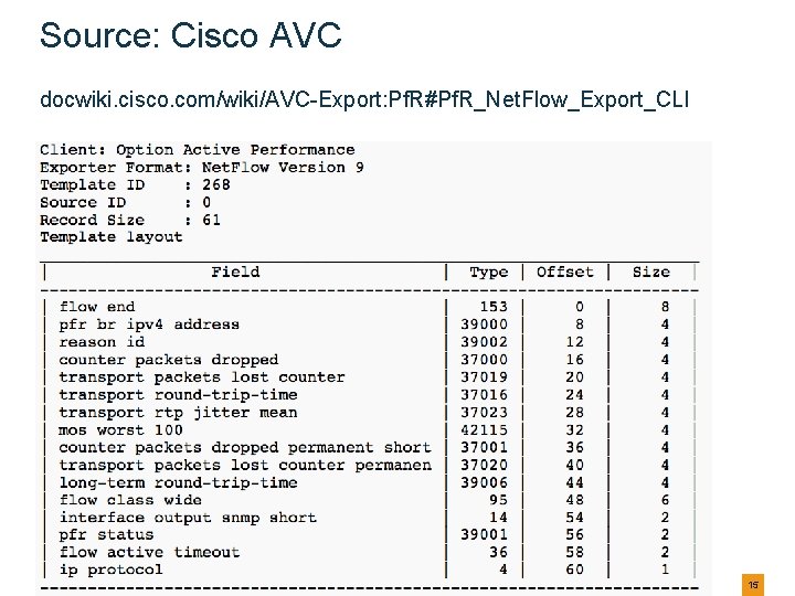 Source: Cisco AVC docwiki. cisco. com/wiki/AVC-Export: Pf. R#Pf. R_Net. Flow_Export_CLI 15 Source: Cisco AVC docwiki. cisco. com/wiki/AVC-Export: Pf. R#Pf. R_Net. Flow_Export_CLI 15