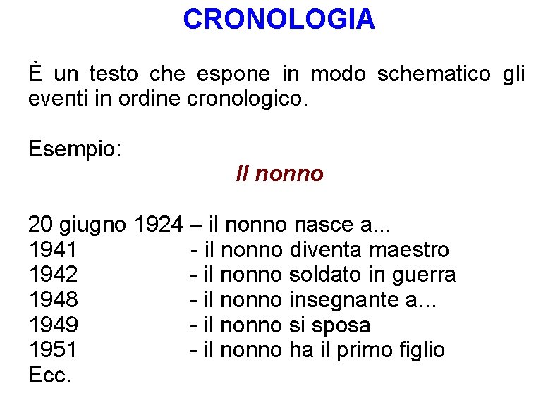 CRONOLOGIA È un testo che espone in modo schematico gli eventi in ordine cronologico. CRONOLOGIA È un testo che espone in modo schematico gli eventi in ordine cronologico.