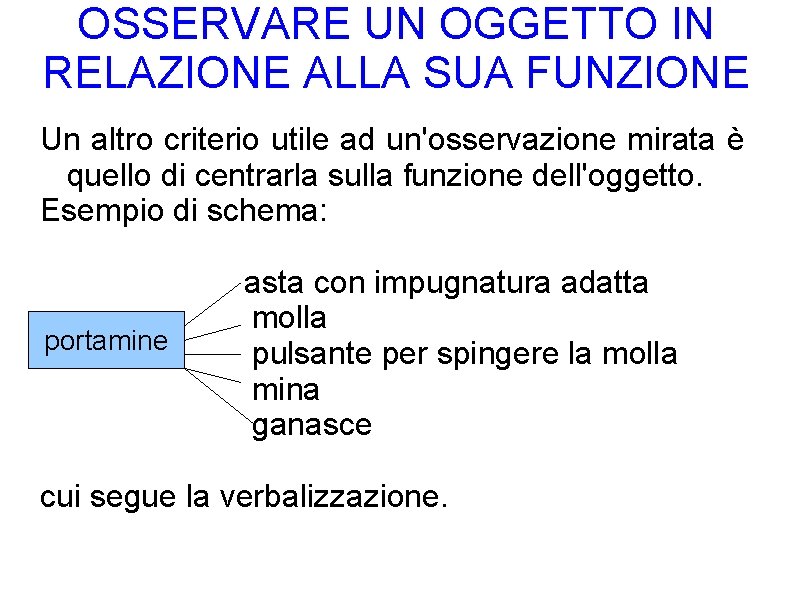 OSSERVARE UN OGGETTO IN RELAZIONE ALLA SUA FUNZIONE Un altro criterio utile ad un'osservazione OSSERVARE UN OGGETTO IN RELAZIONE ALLA SUA FUNZIONE Un altro criterio utile ad un'osservazione