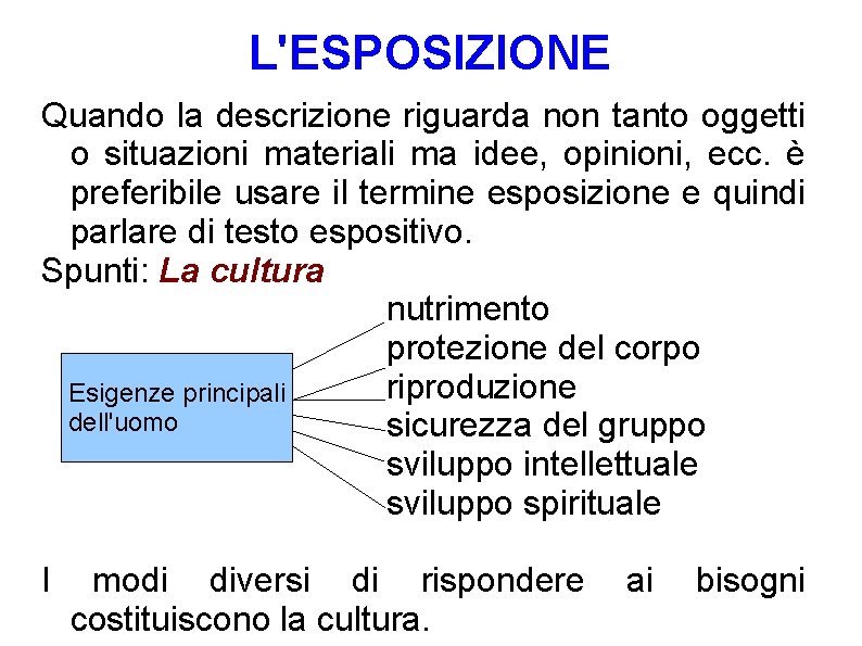 L'ESPOSIZIONE Quando la descrizione riguarda non tanto oggetti o situazioni materiali ma idee, opinioni, L'ESPOSIZIONE Quando la descrizione riguarda non tanto oggetti o situazioni materiali ma idee, opinioni,