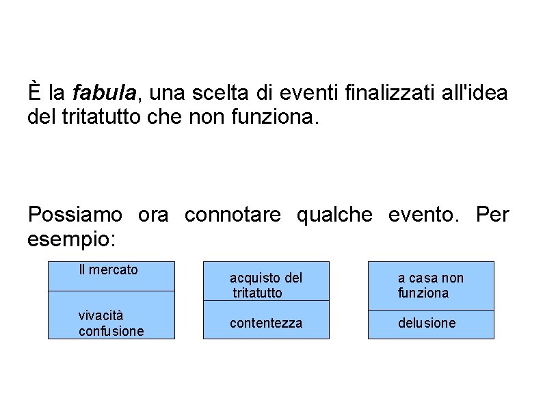 È la fabula, una scelta di eventi finalizzati all'idea del tritatutto che non funziona. È la fabula, una scelta di eventi finalizzati all'idea del tritatutto che non funziona.