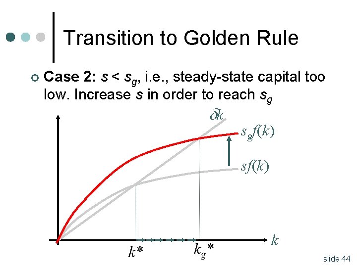 Transition to Golden Rule ¢ Case 2: s < sg, i. e. , steady-state