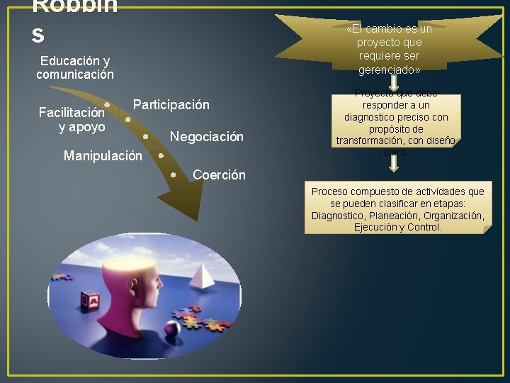 Robbin s «El cambio es un proyecto que requiere ser gerenciado» Educación y comunicación