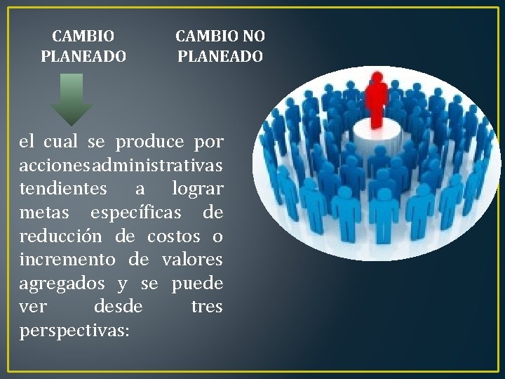 CAMBIO PLANEADO CAMBIO NO PLANEADO el cual se produce por acciones administrativas tendientes a
