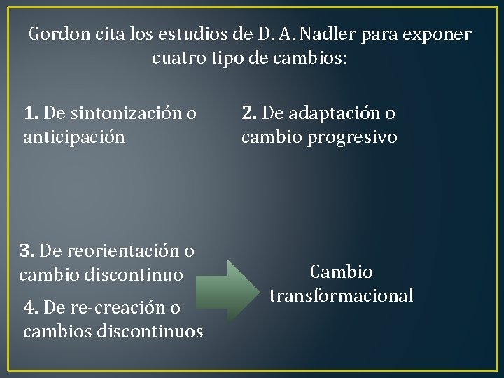 Gordon cita los estudios de D. A. Nadler para exponer cuatro tipo de cambios: