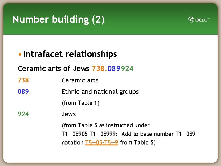 Number building (2) • Intrafacet relationships Ceramic arts of Jews 738. 089924 738 Ceramic