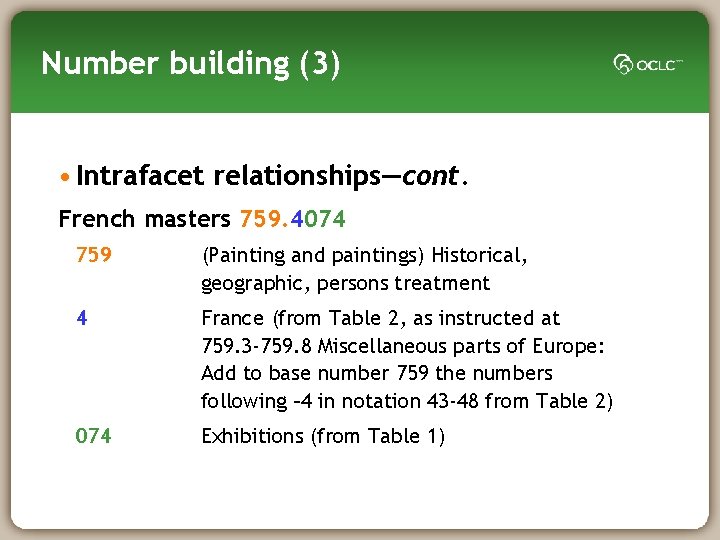 Number building (3) • Intrafacet relationships—cont. French masters 759. 4074 759 (Painting and paintings)