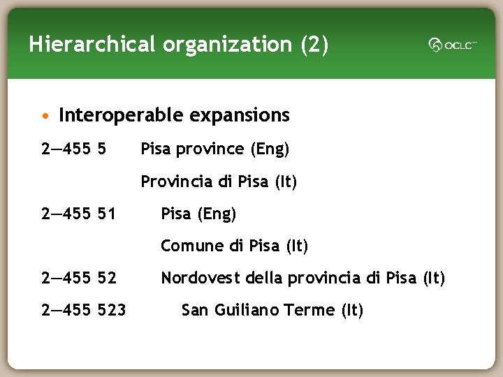 Hierarchical organization (2) • Interoperable expansions 2— 455 5 Pisa province (Eng) Provincia di