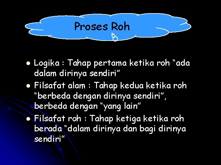 Proses Roh l l l Logika : Tahap pertama ketika roh “ada dalam dirinya