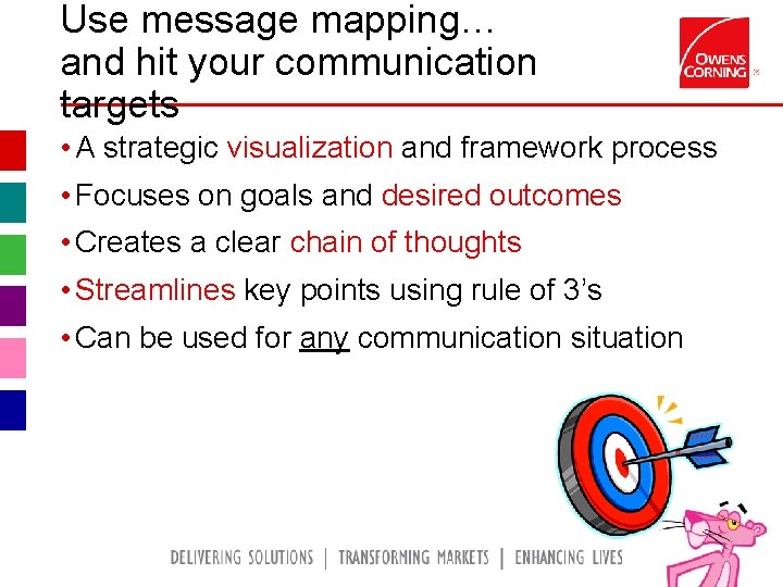 Use message mapping… and hit your communication targets • A strategic visualization and framework