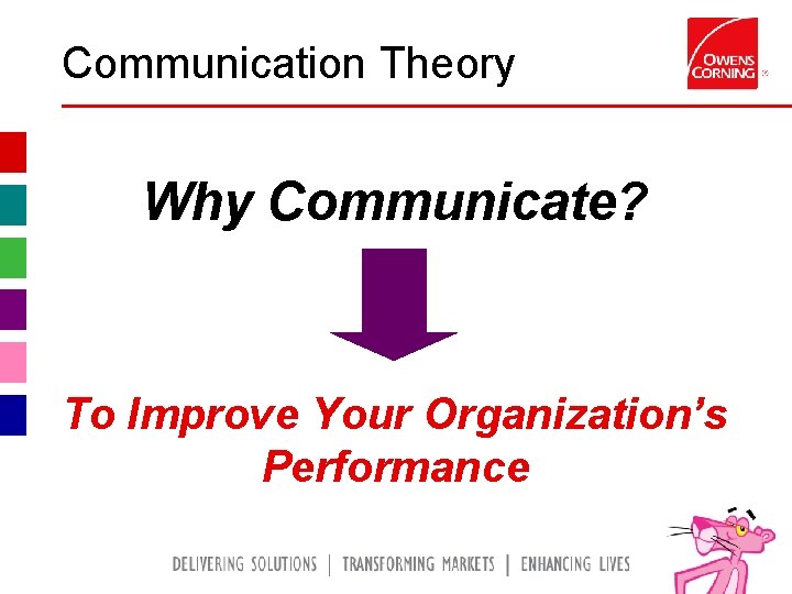 Communication Theory Why Communicate? To Improve Your Organization’s Performance 