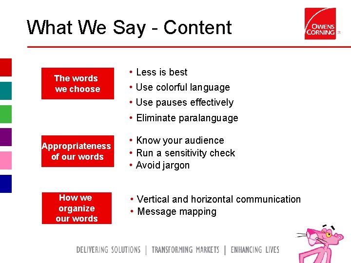 What We Say - Content The words we choose • Less is best •