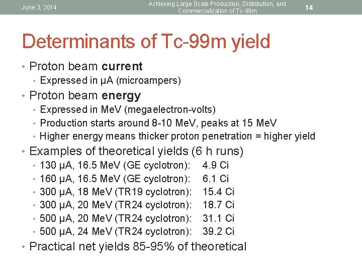 June 3, 2014 Achieving Large Scale Production, Distribution, and Commercialization of Tc-99 m 14