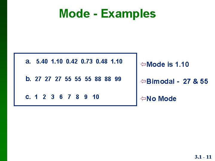 Mode - Examples a. 5. 40 1. 10 0. 42 0. 73 0. 48