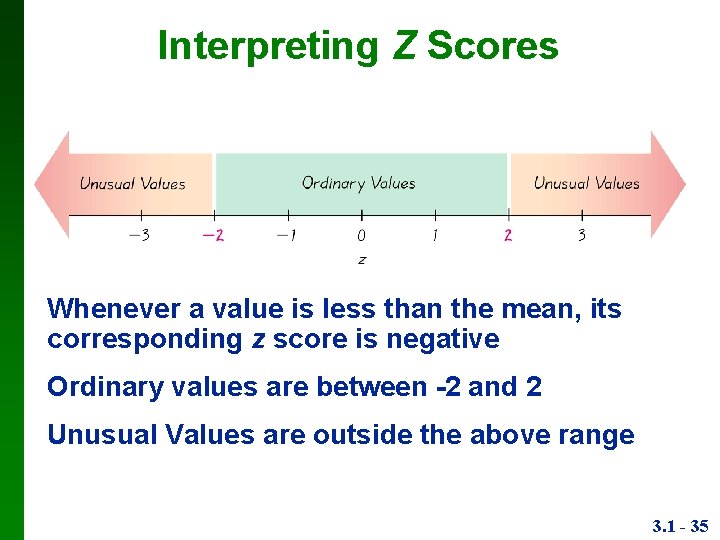 Interpreting Z Scores Whenever a value is less than the mean, its corresponding z