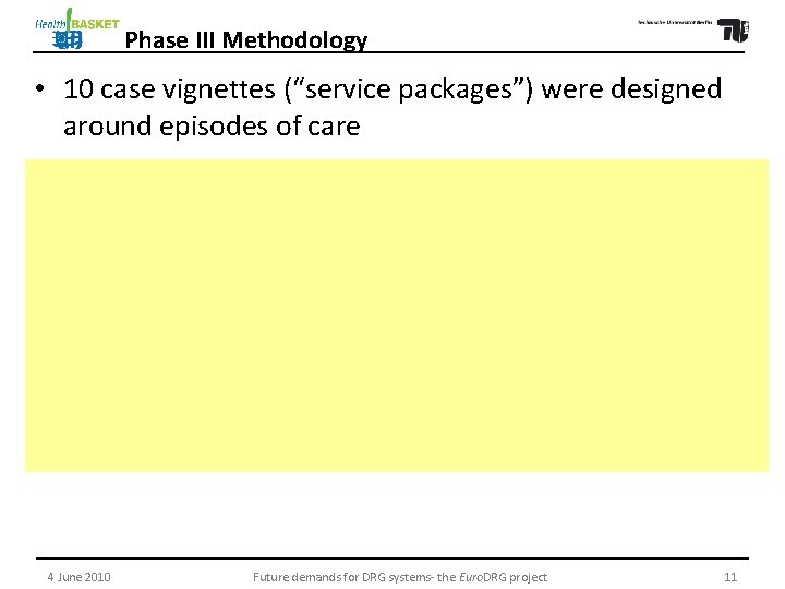 Phase III Methodology • 10 case vignettes (“service packages”) were designed around episodes of