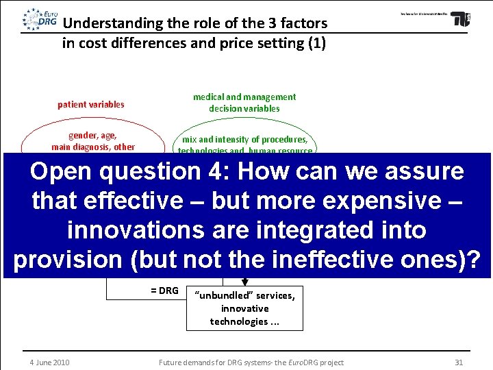 Understanding the role of the 3 factors in cost differences and price setting (1)