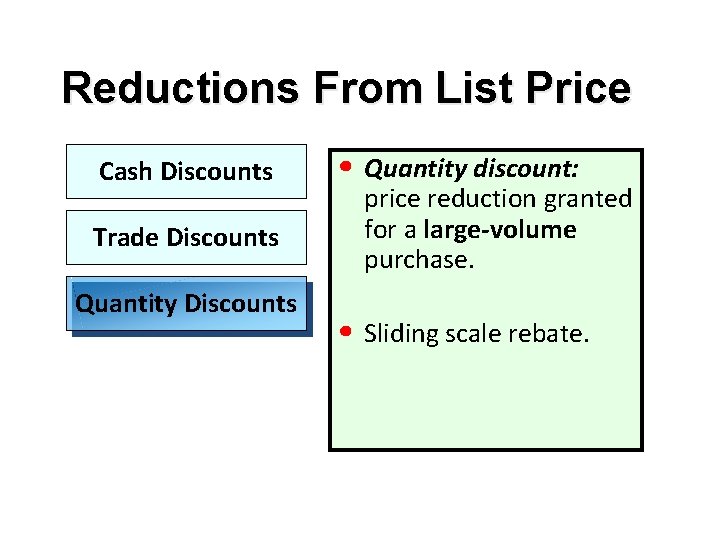 Reductions From List Price Cash Discounts Trade Discounts Quantity Discounts • Quantity discount: price Reductions From List Price Cash Discounts Trade Discounts Quantity Discounts • Quantity discount: price
