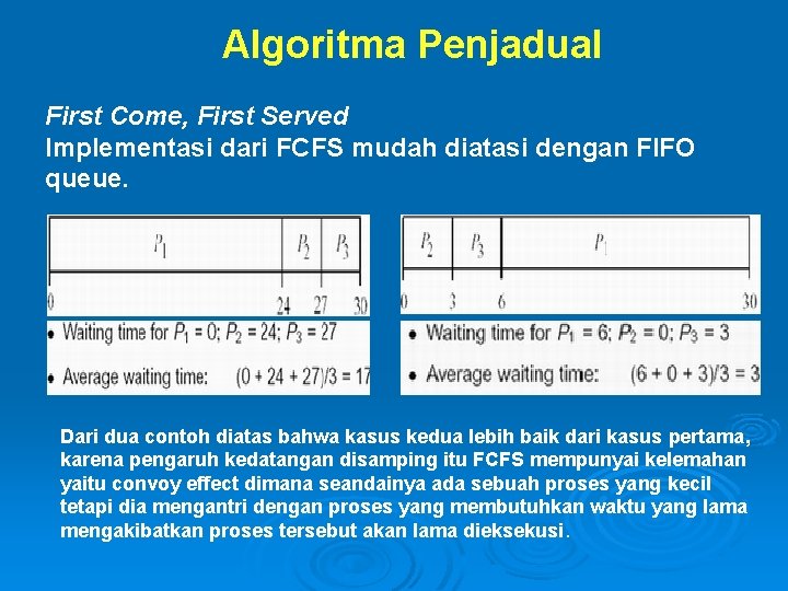 Algoritma Penjadual First Come, First Served Implementasi dari FCFS mudah diatasi dengan FIFO queue.