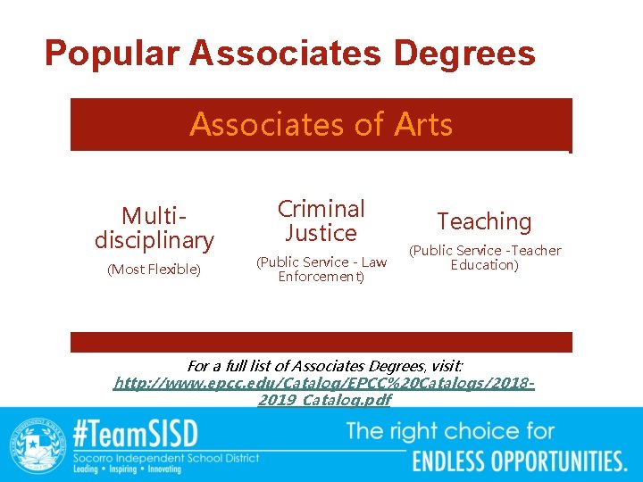Popular Associates Degrees Associates of Arts Multidisciplinary (Most Flexible) Criminal Justice (Public Service - Popular Associates Degrees Associates of Arts Multidisciplinary (Most Flexible) Criminal Justice (Public Service -