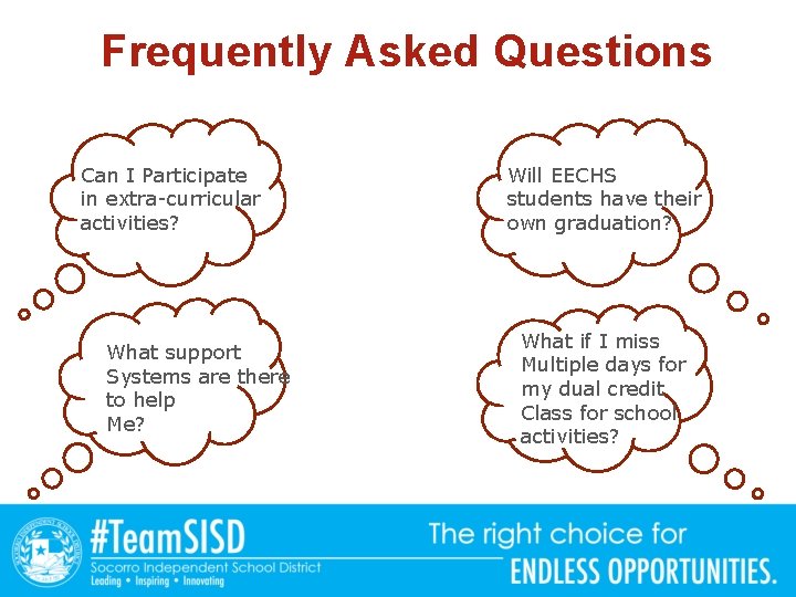 Frequently Asked Questions Can I Participate in extra-curricular activities? What support Systems are there Frequently Asked Questions Can I Participate in extra-curricular activities? What support Systems are there