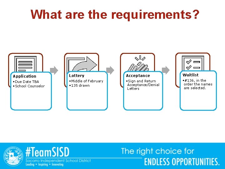 What are the requirements? Application • Due Date TBA • School Counselor Lottery • What are the requirements? Application • Due Date TBA • School Counselor Lottery •