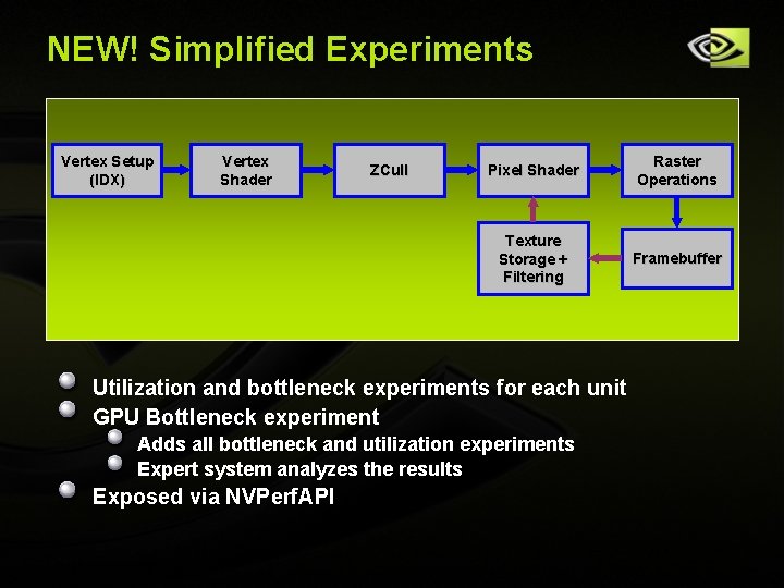 NEW! Simplified Experiments Vertex Setup (IDX) Vertex Shader ZCull Pixel Shader Raster Operations Texture NEW! Simplified Experiments Vertex Setup (IDX) Vertex Shader ZCull Pixel Shader Raster Operations Texture