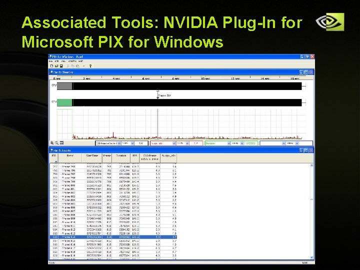 Associated Tools: NVIDIA Plug-In for Microsoft PIX for Windows Copyright © NVIDIA Corporation 2004 Associated Tools: NVIDIA Plug-In for Microsoft PIX for Windows Copyright © NVIDIA Corporation 2004