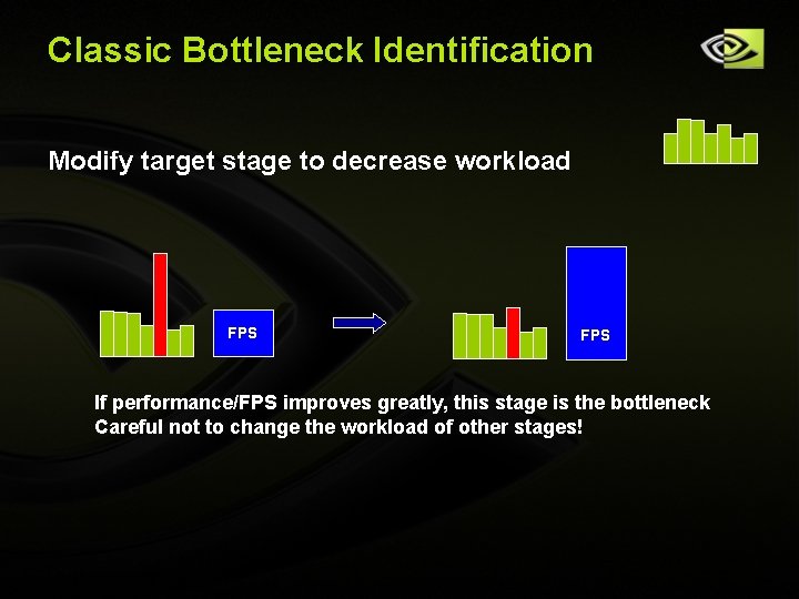Classic Bottleneck Identification Modify target stage to decrease workload FPS If performance/FPS improves greatly, Classic Bottleneck Identification Modify target stage to decrease workload FPS If performance/FPS improves greatly,
