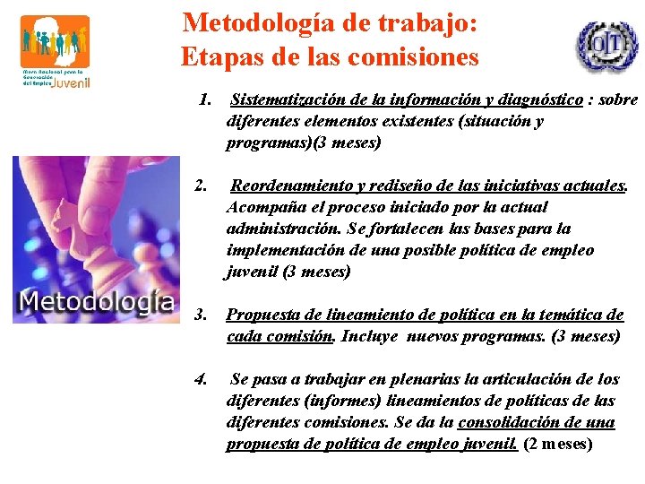 Metodología de trabajo: Etapas de las comisiones 1. Sistematización de la información y diagnóstico