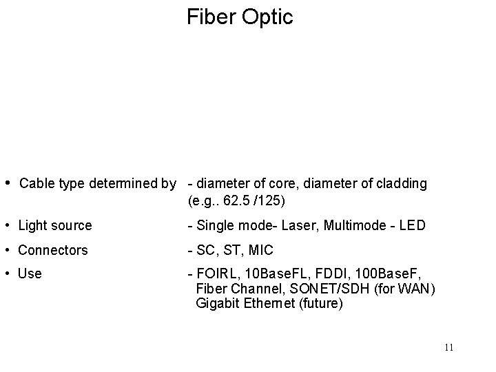 Fiber Optic • Cable type determined by - diameter of core, diameter of cladding