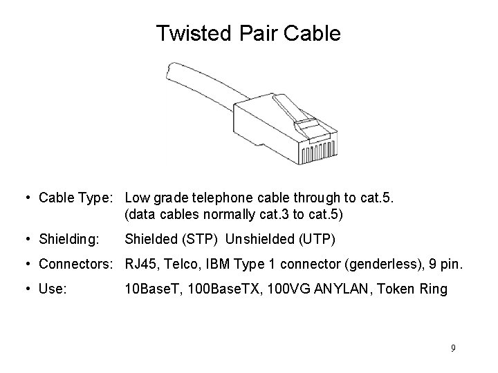 Twisted Pair Cable • Cable Type: Low grade telephone cable through to cat. 5.