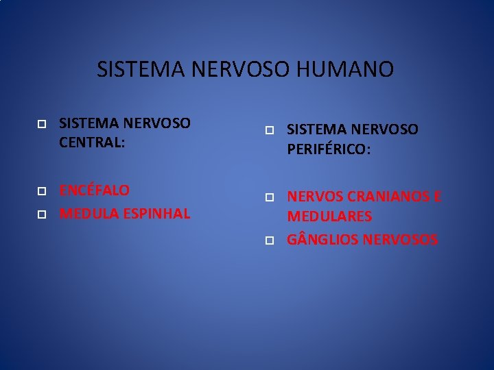 SISTEMA NERVOSO HUMANO SISTEMA NERVOSO CENTRAL: ENCÉFALO MEDULA ESPINHAL SISTEMA NERVOSO PERIFÉRICO: NERVOS CRANIANOS