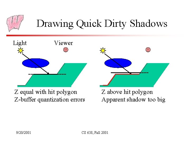 Drawing Quick Dirty Shadows Light Viewer Z equal with hit polygon Z-buffer quantization errors